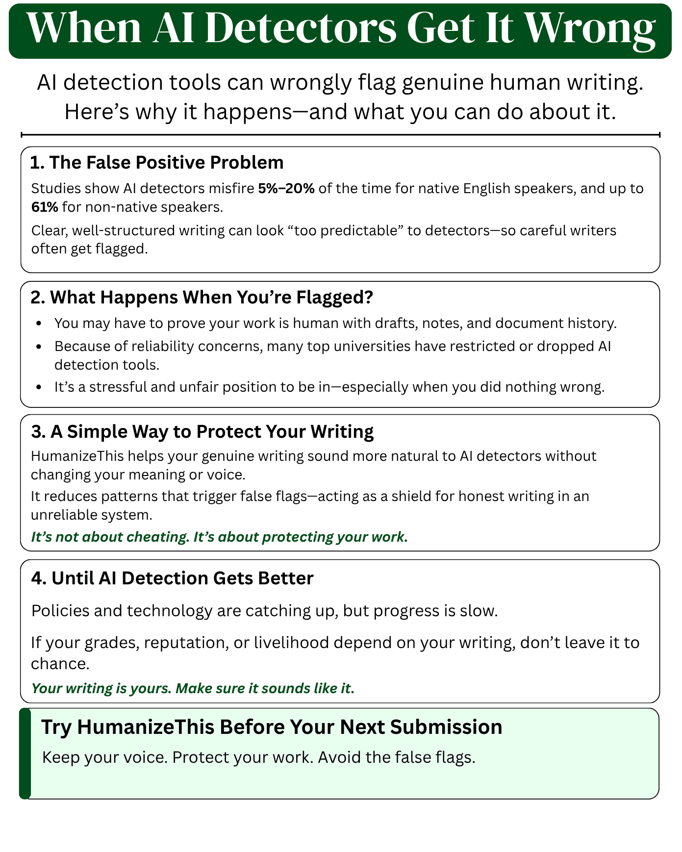 Infographic: AI detection false positive rates and how honest writers get flagged