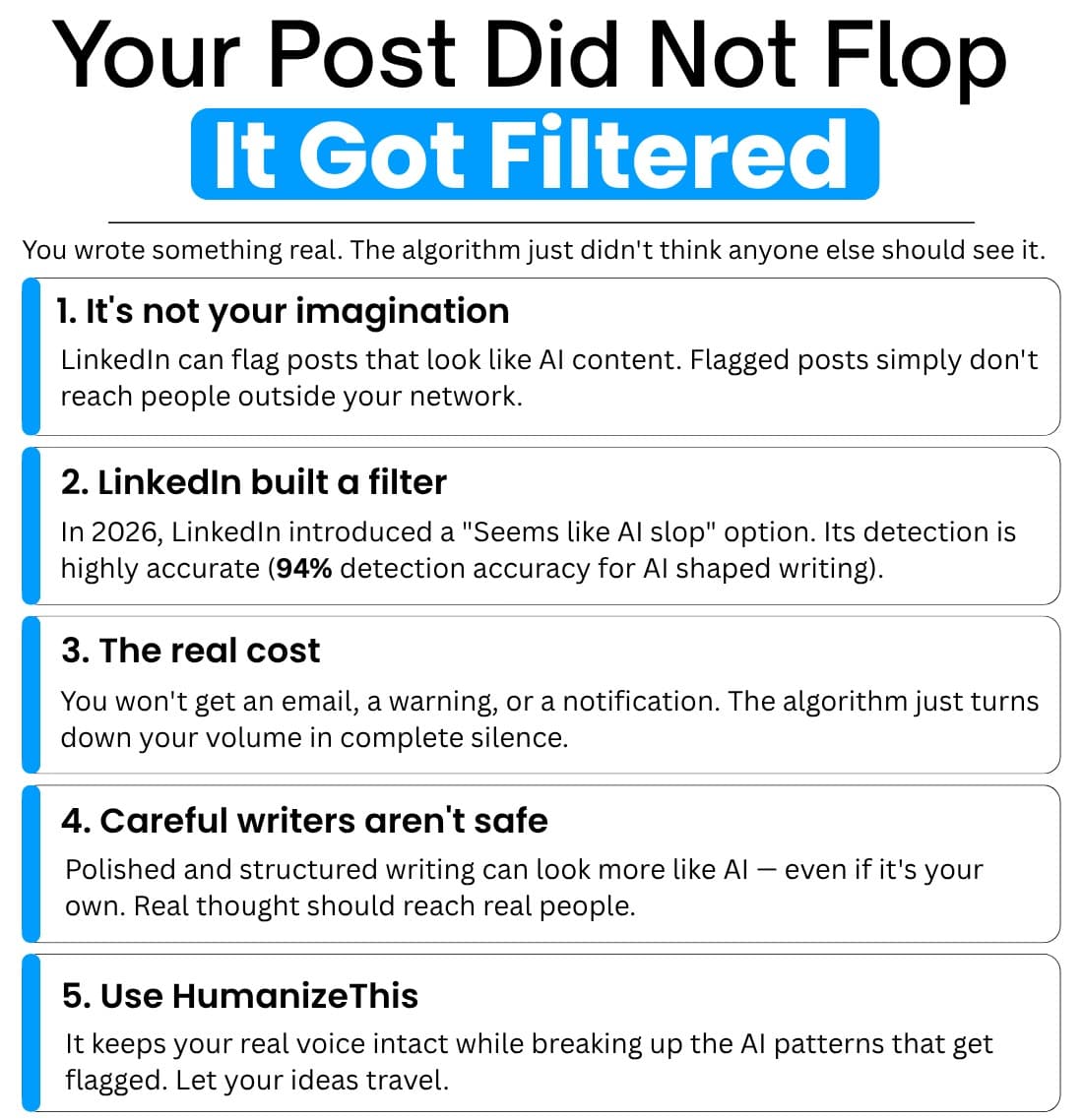 Infographic: your post did not flop, it got filtered. How LinkedIn flags AI-looking posts, silently cuts their reach, and why careful writers are not safe
